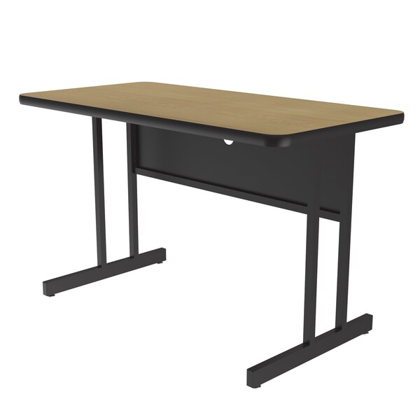WS HPL Training Tables